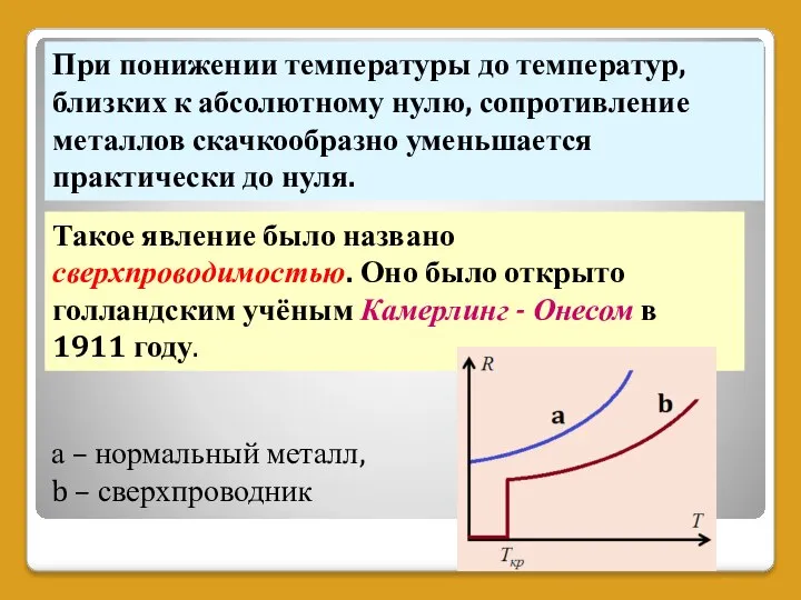 При понижении температуры до температур, близких к абсолютному нулю, сопротивление металлов