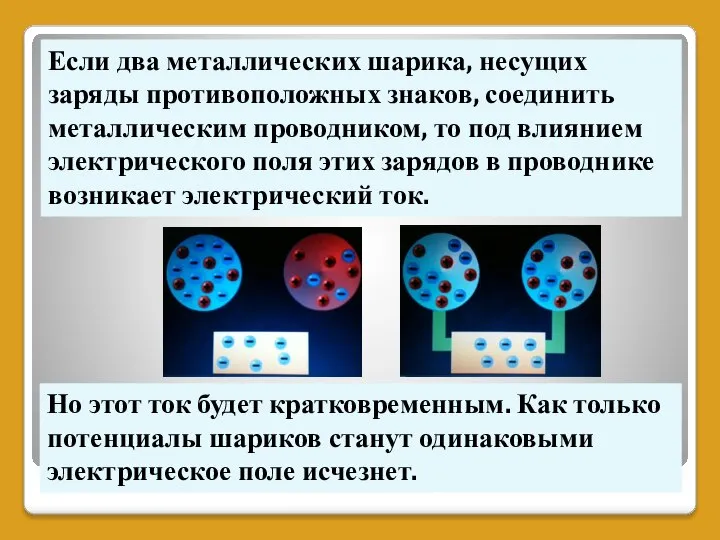 Если два металлических шарика, несущих заряды противоположных знаков, соединить металлическим проводником,