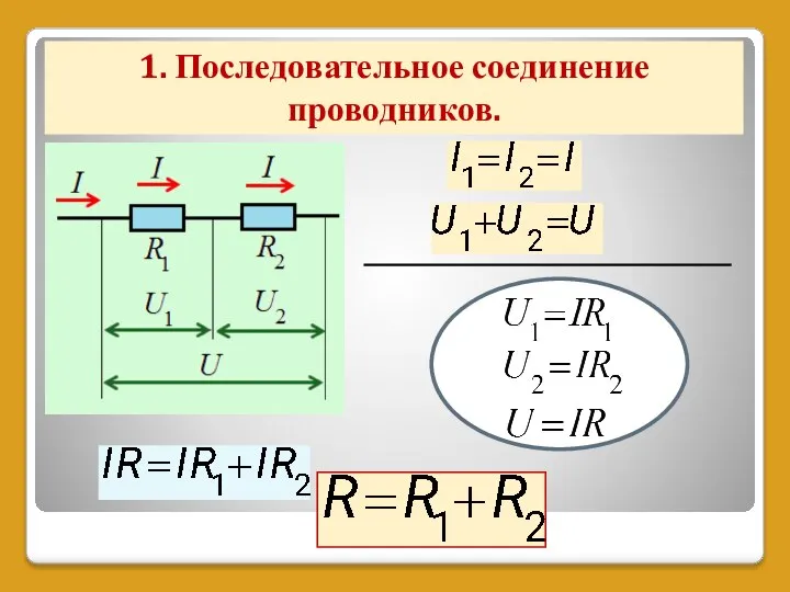 1. Последовательное соединение проводников.