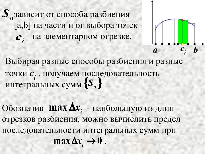 зависит от способа разбиения [a,b] на части и от выбора точек