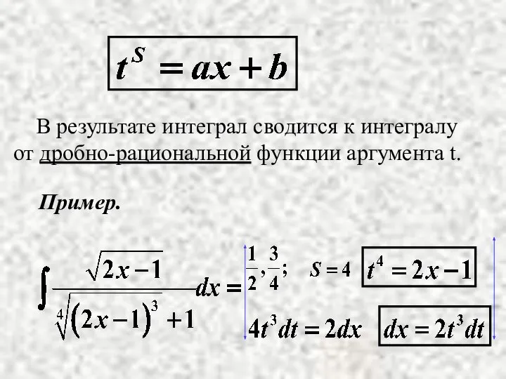 В результате интеграл сводится к интегралу от дробно-рациональной функции аргумента t. Пример.