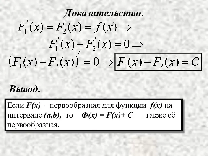 Доказательство. Вывод. Если F(x) - первообразная для функции f(x) на интервале