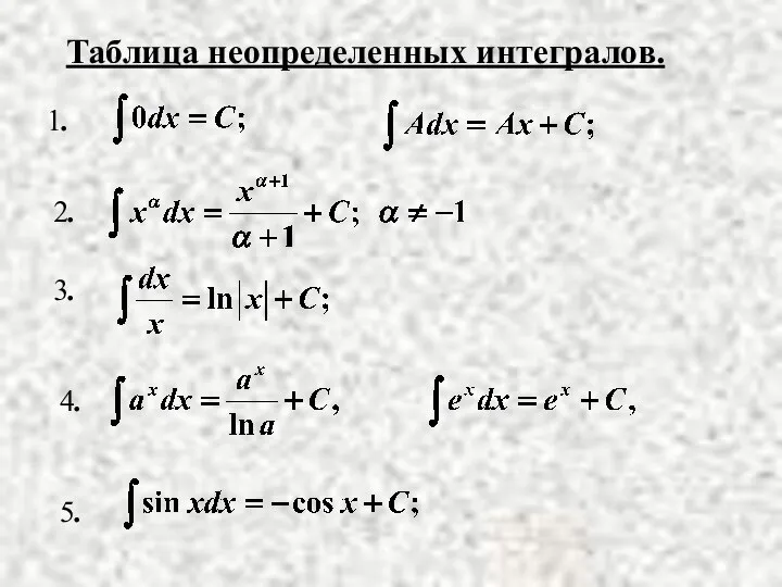 Таблица неопределенных интегралов.