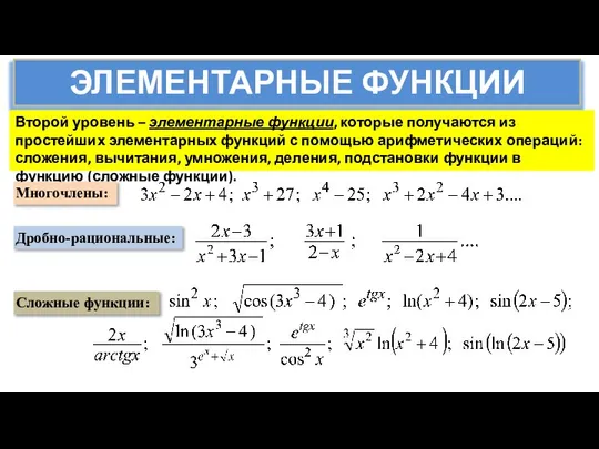 ЭЛЕМЕНТАРНЫЕ ФУНКЦИИ Второй уровень – элементарные функции, которые получаются из простейших