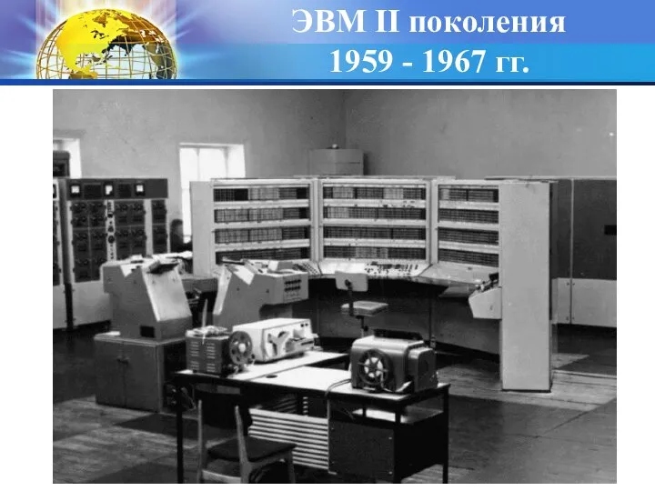 ЭВМ II поколения 1959 - 1967 гг.