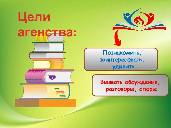 Познакомить, заинтересовать, удивить Вызвать обсуждения, разговоры, споры Цели агенства: