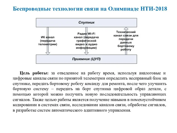 Беспроводные технологии связи на Олимпиаде НТИ-2018 Цель работы: за отведенное на