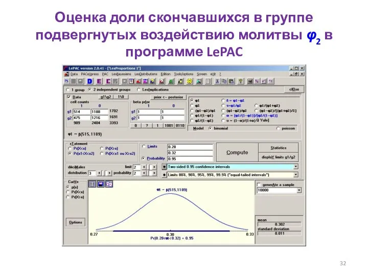 Оценка доли скончавшихся в группе подвергнутых воздействию молитвы φ2 в программе LePAC