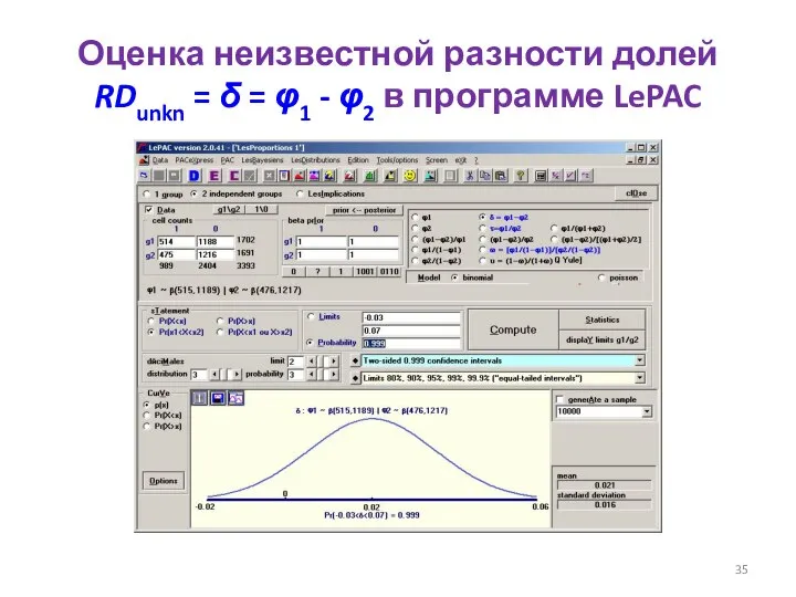 Оценка неизвестной разности долей RDunkn = δ = φ1 - φ2 в программе LePAC