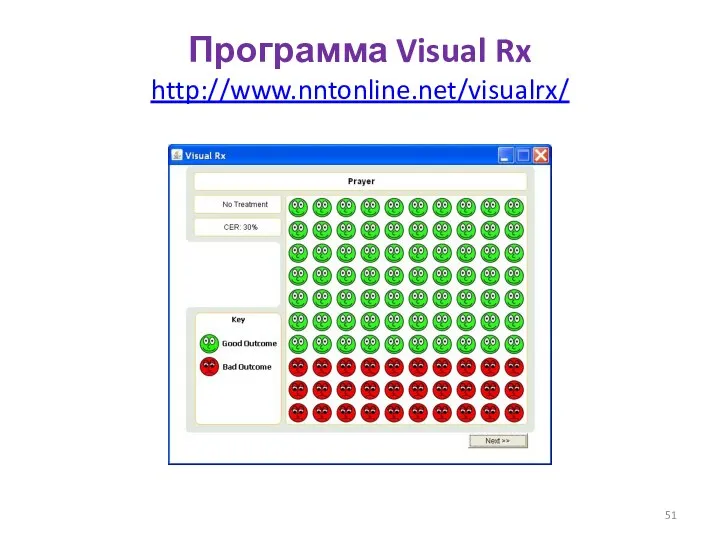 Программа Visual Rx http://www.nntonline.net/visualrx/