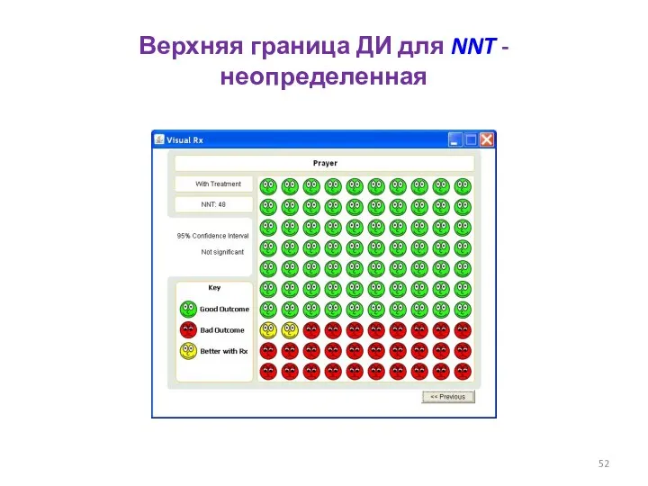 Верхняя граница ДИ для NNT - неопределенная