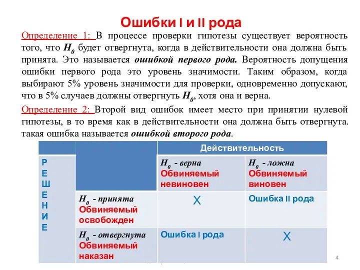 Ошибки I и II рода Определение 1: В процессе проверки гипотезы