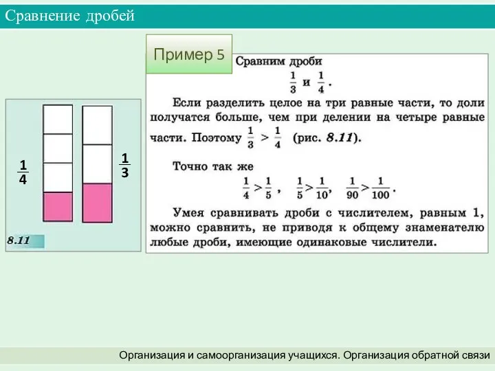 Сравнение дробей Организация и самоорганизация учащихся. Организация обратной связи Пример 5