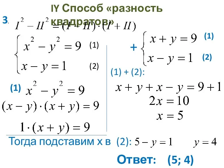 IY Способ «разность квадратов» 3. (2) (1) (1) (1) (2) +