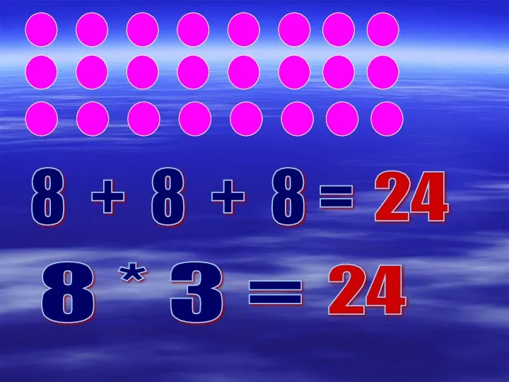 8 + 8 + 8 = 8 * 3 = 24 24