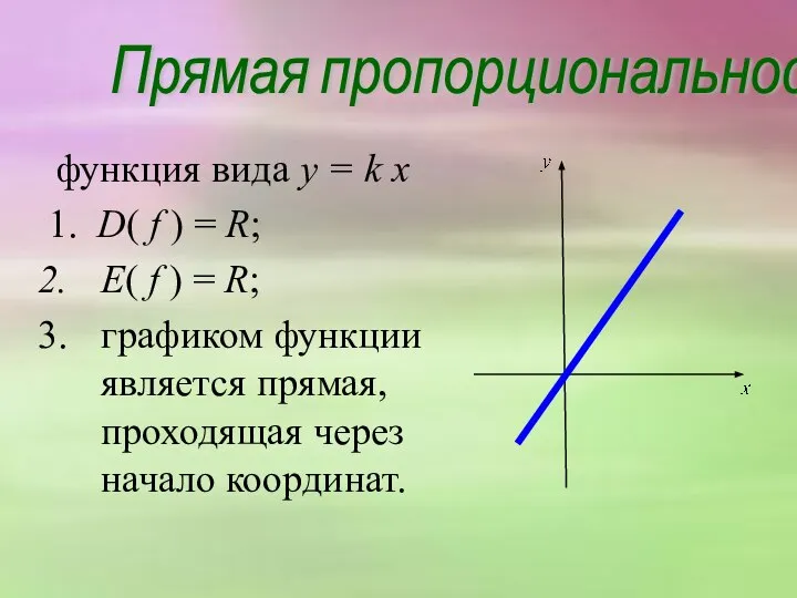 функция вида y = k х 1. D( f ) =