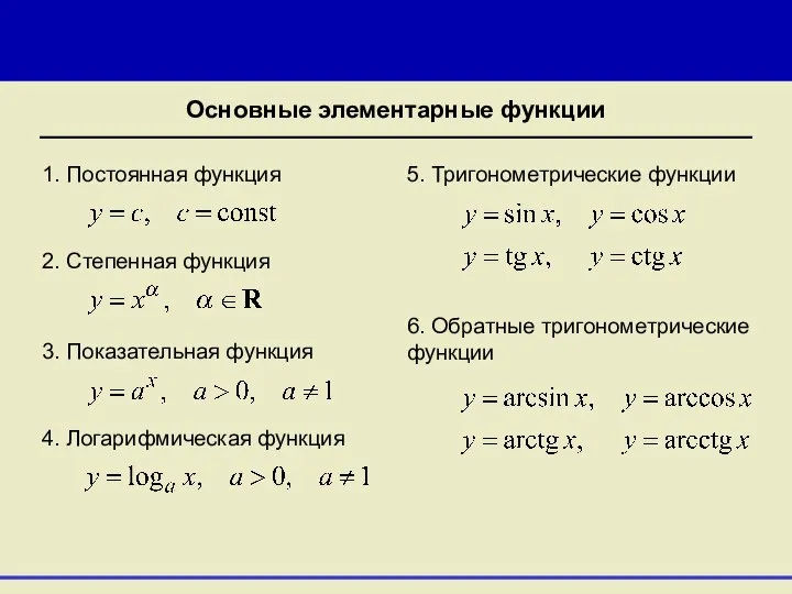 1. Постоянная функция Основные элементарные функции 2. Степенная функция 3. Показательная