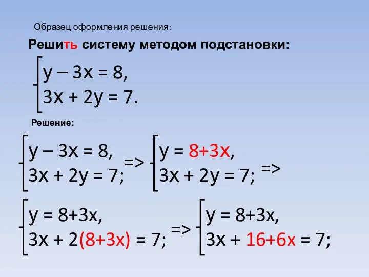 Решить систему методом подстановки: у – 3х = 8, 3х +