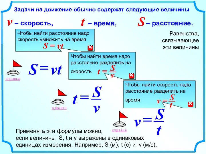 Задачи на движение обычно содержат следующие величины Равенства, связывающее эти величины