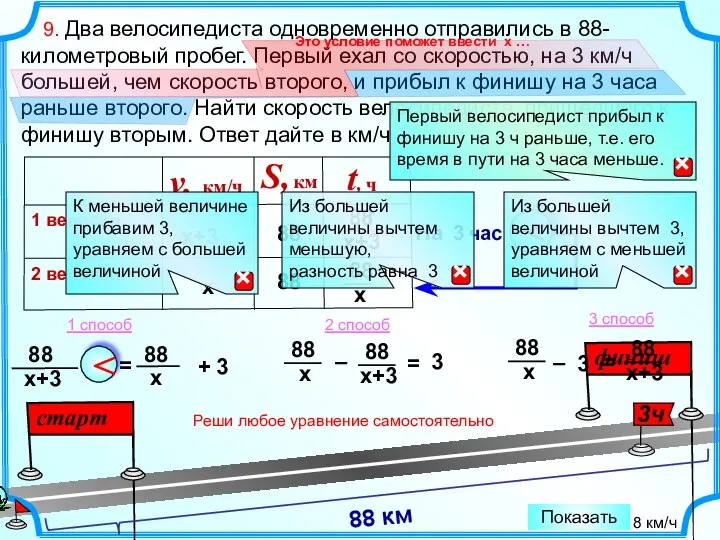 9. Два велосипедиста одновременно отправились в 88-километровый пробег. Первый ехал со