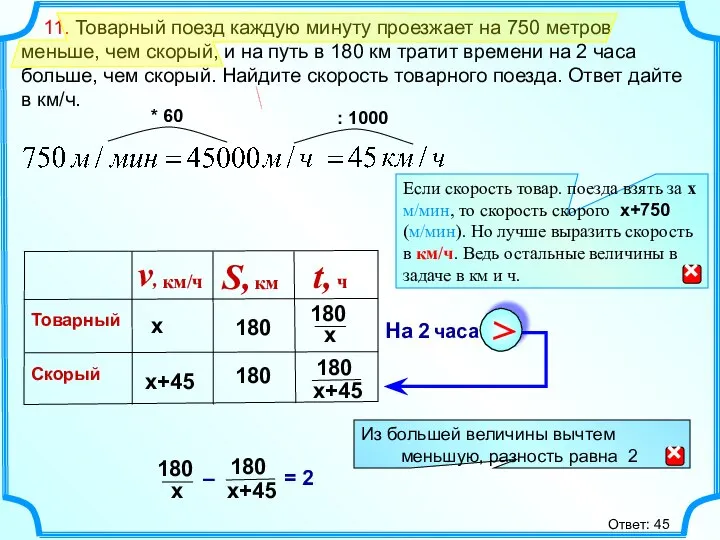 11. Товарный поезд каждую минуту проезжает на 750 метров меньше, чем