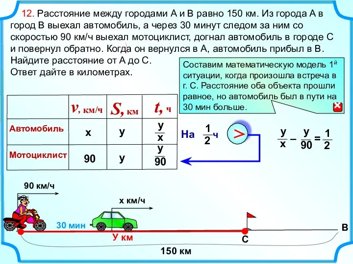 12. Расстояние между городами A и B равно 150 км. Из