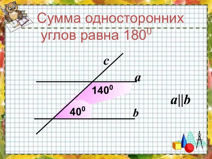 Сумма односторонних углов равна 1800 b a||b