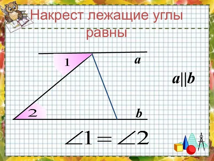 a b Накрест лежащие углы равны a||b