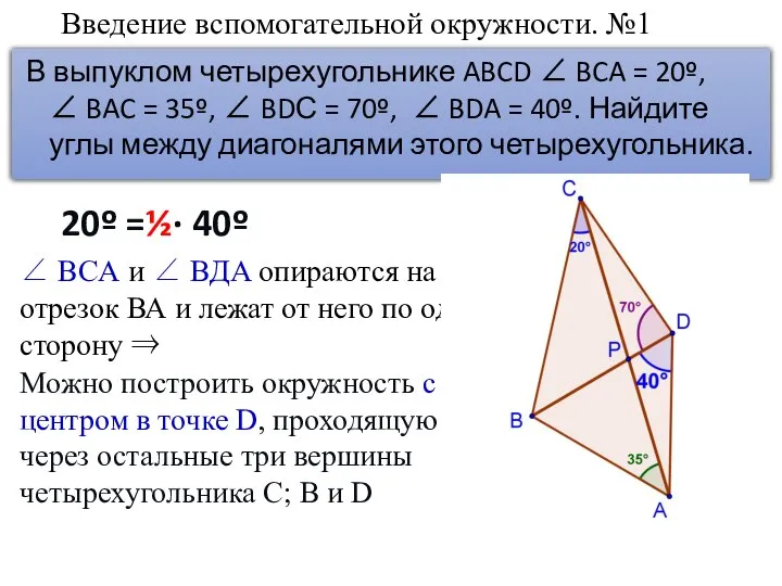 Введение вспомогательной окружности. №1 В выпуклом четырехугольнике ABCD ∠ BCA =