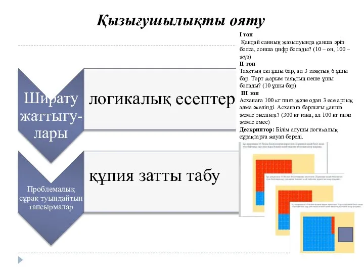 Қызығушылықты ояту логикалық есептер құпия затты табу І топ Қандай санның