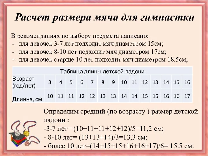 Расчет размера мяча для гимнастки В рекомендациях по выбору предмета написано: