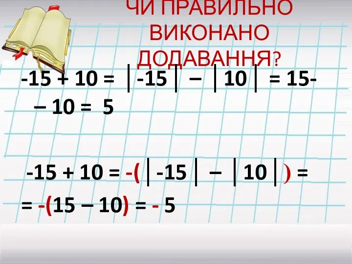 ЧИ ПРАВИЛЬНО ВИКОНАНО ДОДАВАННЯ? -15 + 10 = │-15│ – │10│