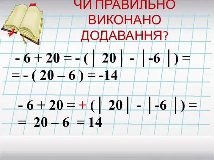 ЧИ ПРАВИЛЬНО ВИКОНАНО ДОДАВАННЯ? - 6 + 20 = - (│