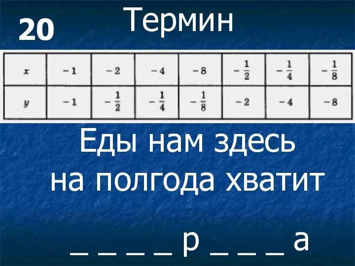 20 Еды нам здесь на полгода хватит Термин _ _ _