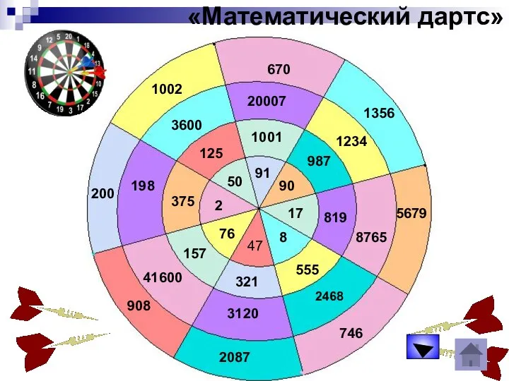 «Математический дартс» 200 198 1002 20007 670 1356 5679 746 908