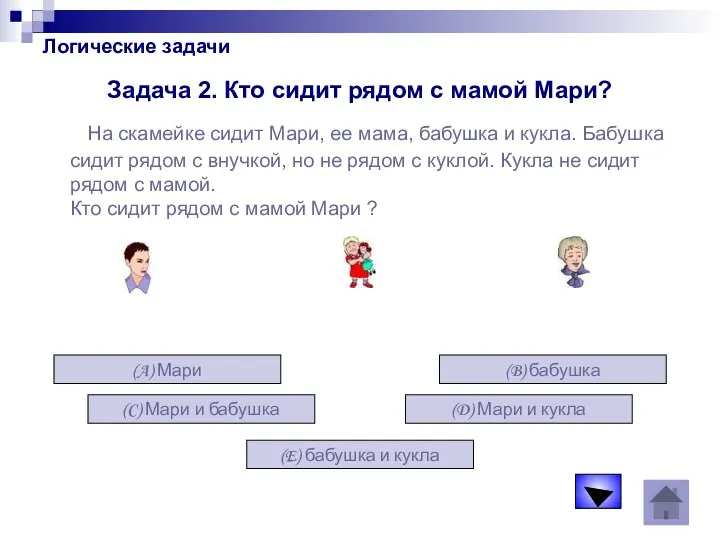 Логические задачи Задача 2. Кто сидит рядом с мамой Мари? На