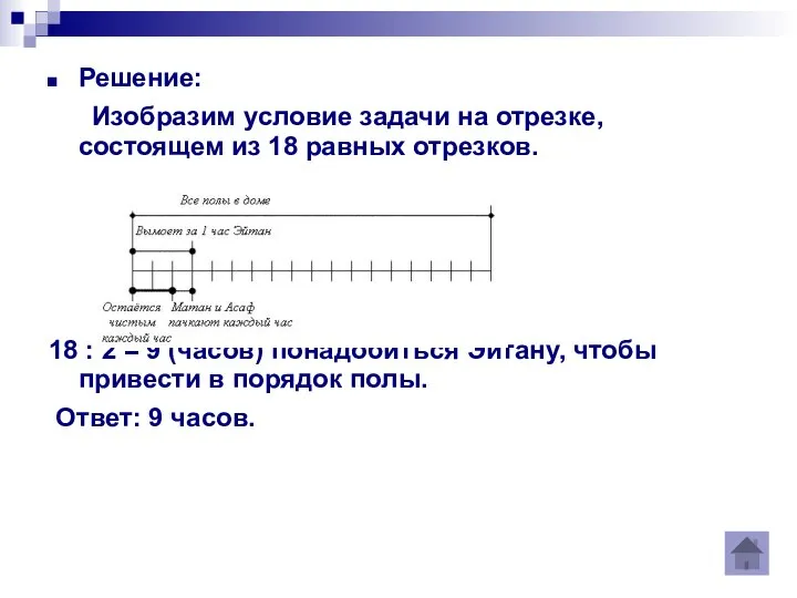 Решение: Изобразим условие задачи на отрезке, состоящем из 18 равных отрезков.