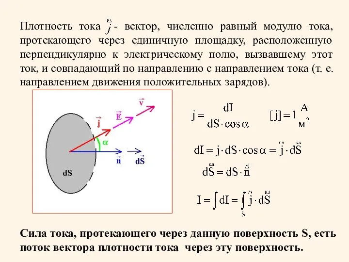 Плотность тока - вектор, численно равный модулю тока, протекающего через единичную