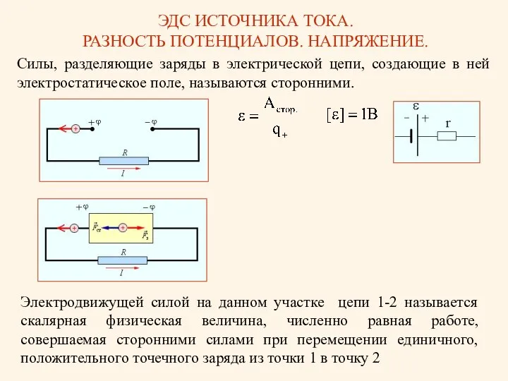 ЭДС ИСТОЧНИКА ТОКА. РАЗНОСТЬ ПОТЕНЦИАЛОВ. НАПРЯЖЕНИЕ. Электродвижущей силой на данном участке