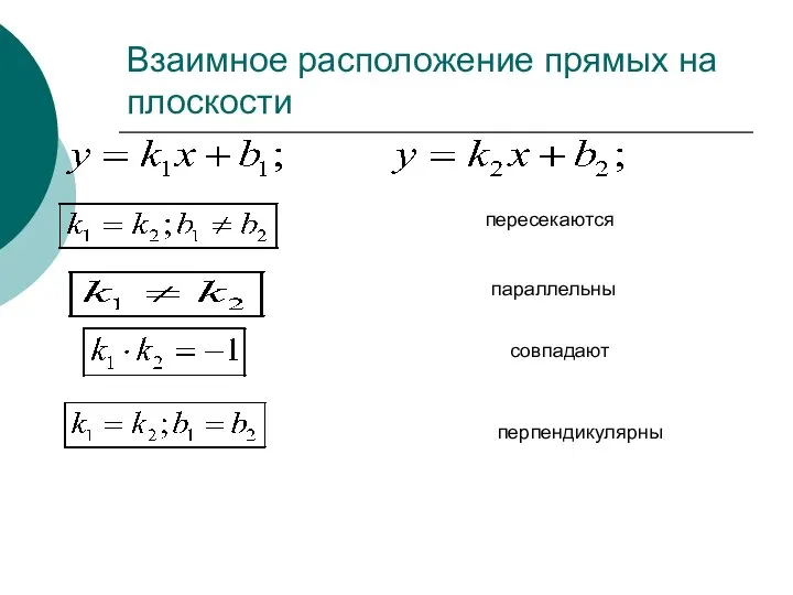 Взаимное расположение прямых на плоскости пересекаются параллельны совпадают перпендикулярны