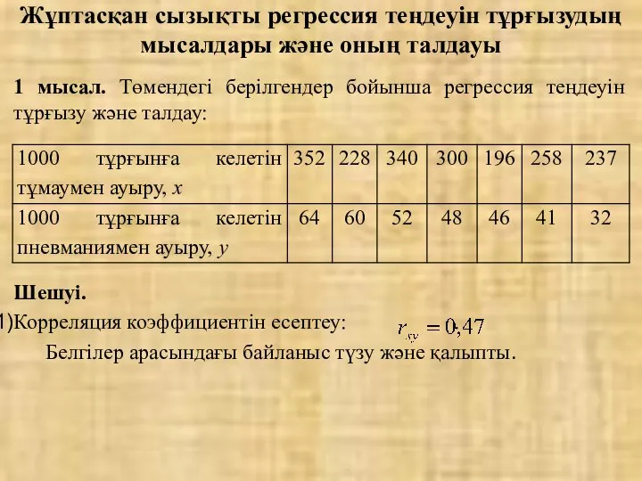 Жұптасқан сызықты регрессия теңдеуін тұрғызудың мысалдары және оның талдауы 1 мысал.