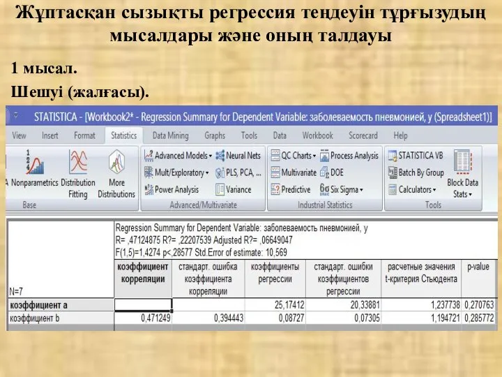 Жұптасқан сызықты регрессия теңдеуін тұрғызудың мысалдары және оның талдауы 1 мысал.