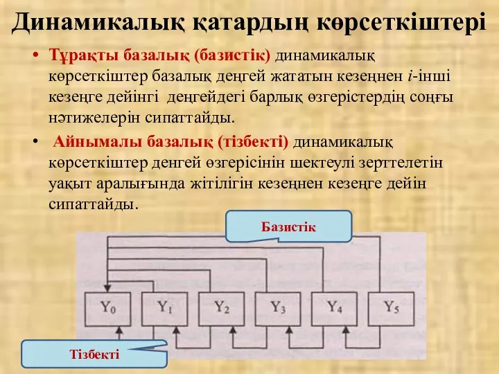 Тұрақты базалық (базистік) динамикалық көрсеткіштер базалық деңгей жататын кезеңнен i-інші кезеңге