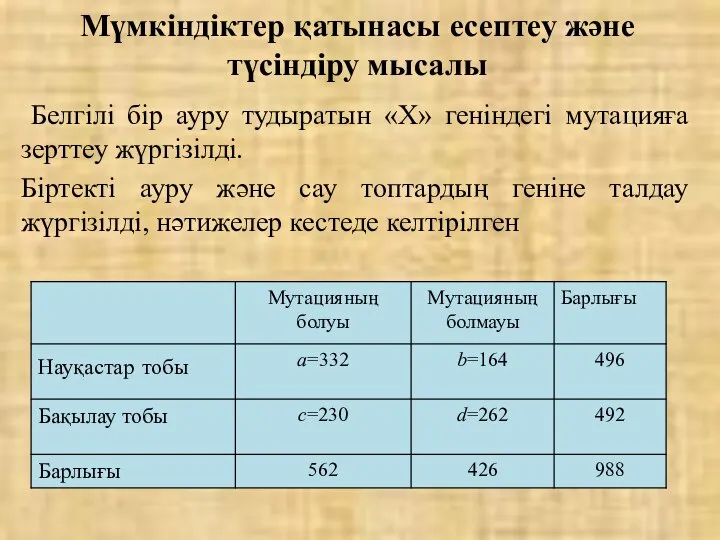 Белгілі бір ауру тудыратын «X» геніндегі мутацияға зерттеу жүргізілді. Біртекті ауру