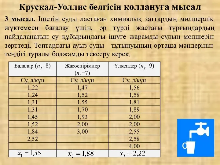 3 мысал. Ішетін суды ластаған химиялық заттардың мөлшерлік жүктемесн бағалау үшін,