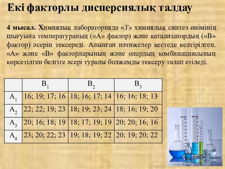 Екі факторлы дисперсиялық талдау 4 мысал. Химиялық лабораторияда «Y» химиялық синтез