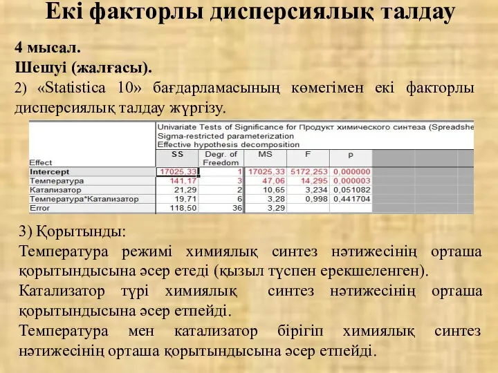 Екі факторлы дисперсиялық талдау 4 мысал. Шешуі (жалғасы). 2) «Statistica 10»