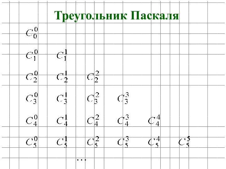 … Треугольник Паскаля