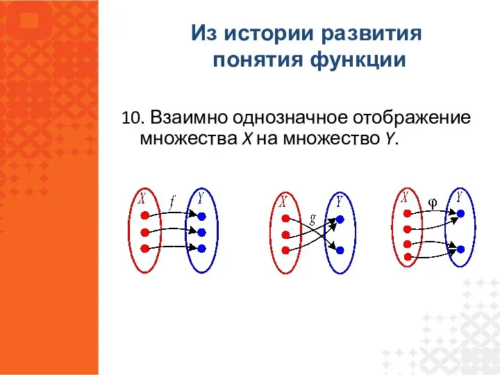 10. Взаимно однозначное отображение множества X на множество Y. Из истории развития понятия функции