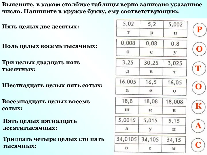 Выясните, в каком столбике таблицы верно записано указанное число. Напишите в